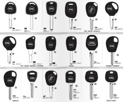 Narman Oto Anahtarcı